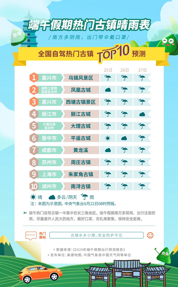 端午出游晴雨地圖來了！ 一圖看懂端午出游天氣