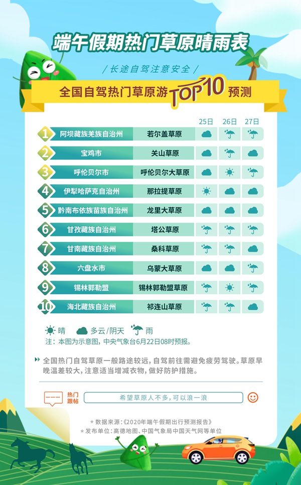 端午出游晴雨地圖來了！ 一圖看懂端午出游天氣
