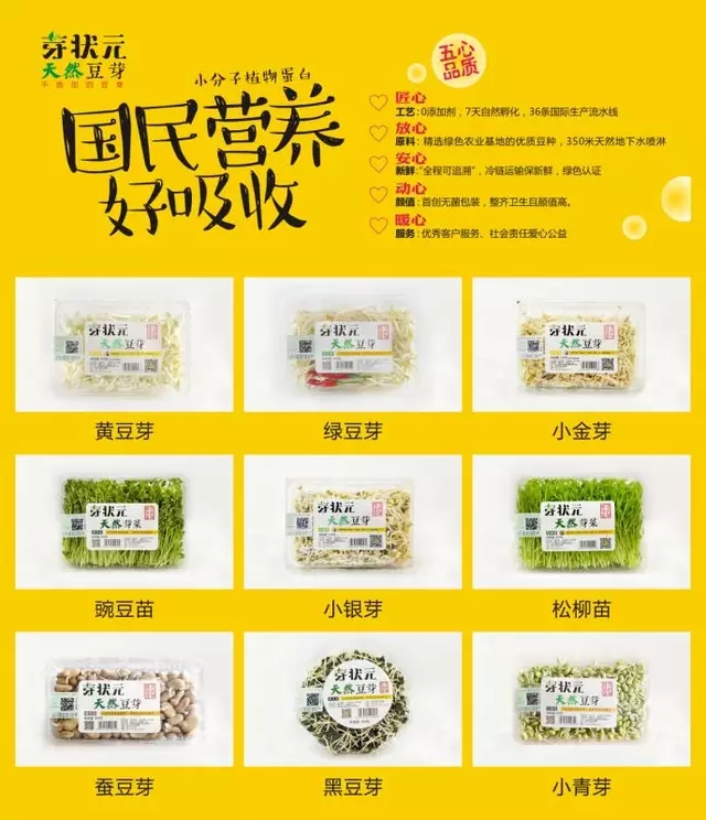 芽狀元亮相中國(guó)農(nóng)洽會(huì) 玩轉(zhuǎn)古法豆芽的創(chuàng)新表達(dá)
