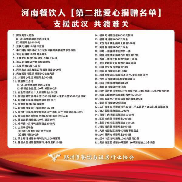 這支河南醫(yī)療支援隊有口福了！家鄉(xiāng)大廚為你們赴漢親制燴面、胡辣湯、水煎包